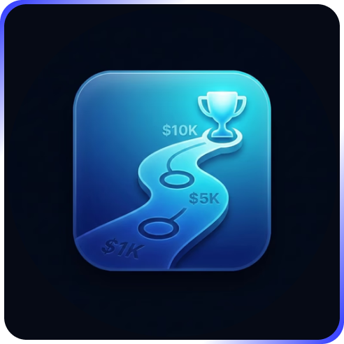 Milestone Tracker